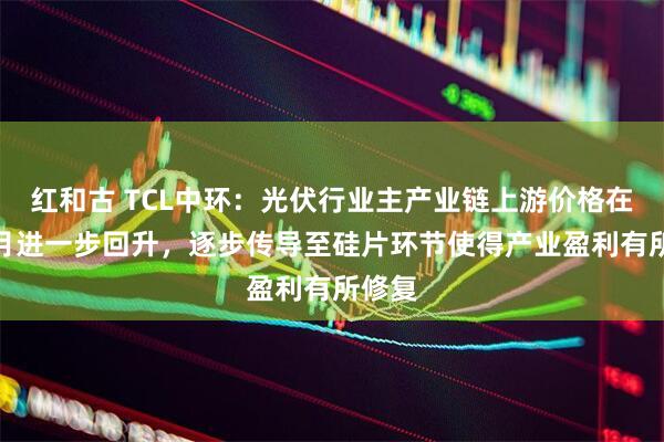红和古 TCL中环：光伏行业主产业链上游价格在7—9月进一步回升，逐步传导至硅片环节使得产业盈利有所修复